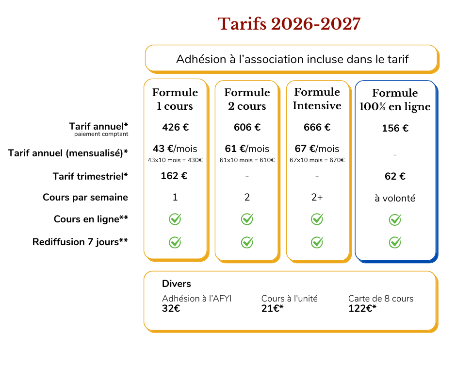 Tarif 2026