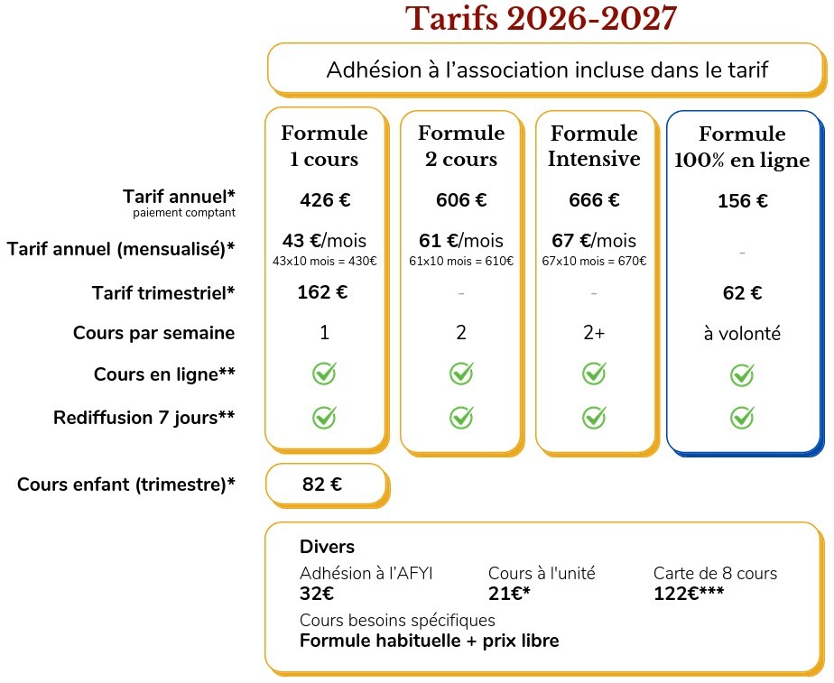 Tarifs du Centre Yoga Iyengar de Strasbourg Tarifs 2026